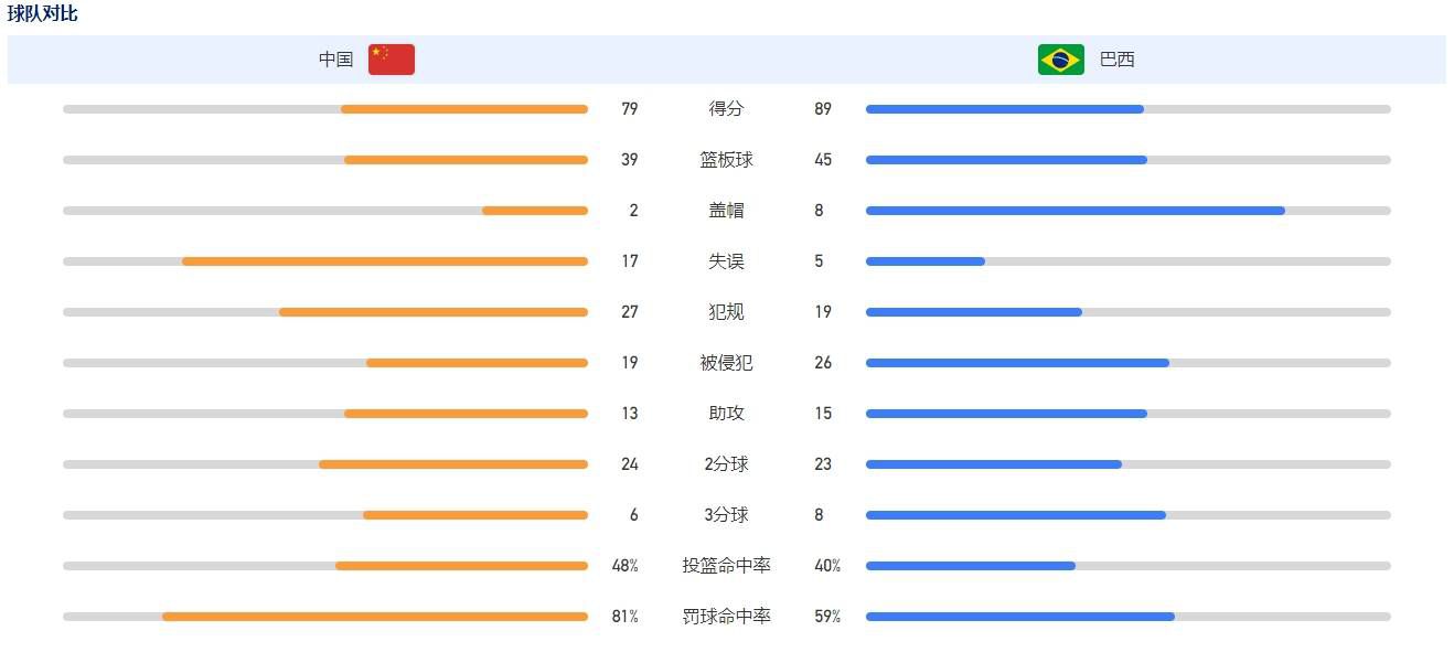 亚洲三级小视频