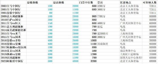 枪挑豪门众美妇