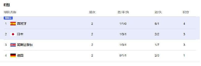 “贝嫂”深V衬衫秀事业线，“伊娃”透视装露半 伊能静挺孕肚登杂志封面 微笑甜美满满的幸福感 2016-06-01 近日，伊能静在台湾为新书及某母婴杂志拍摄一组写真，片中预产期临近的伊能静轻抚肚腹中宝贝，微笑甜美幸福感十足，画面温暖有爱。