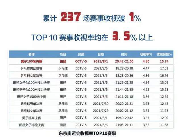 觅圈是什么